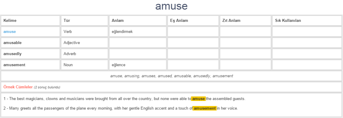Amuse Ne Demek Anlam Nedir Y KD L YDS S ZL K Y KD L Ve YDS 