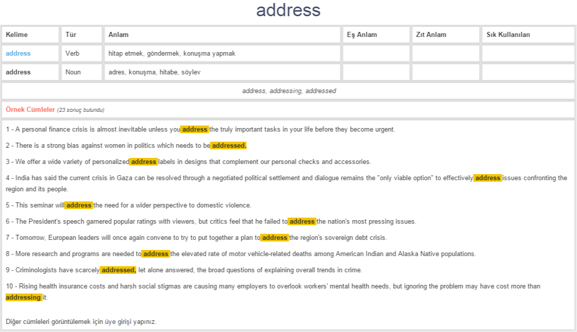 address ne demek, anlamı nedir YDS YÖKDİL İNGİLİZCETÜRKÇE