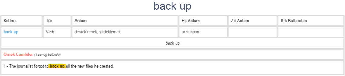 Back Up Ne Demek Anlam Nedir YDS Y KD L NG L ZCE T RK E 