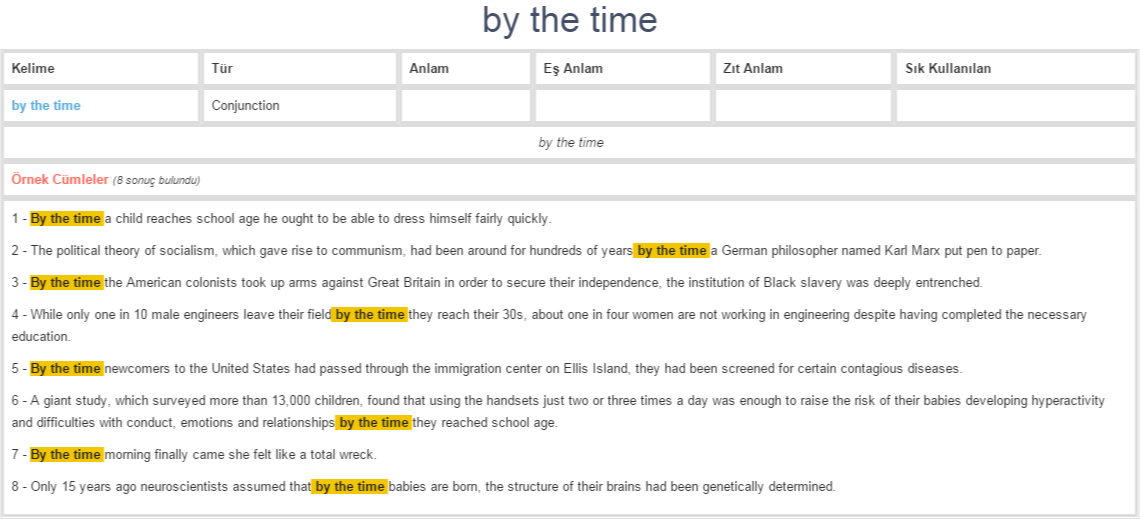 by the time ne demek, anlamı nedir YDS YÖKDİL İNGİLİZCETÜRKÇE BAĞLAMSAL SINAV SÖZLÜĞÜ