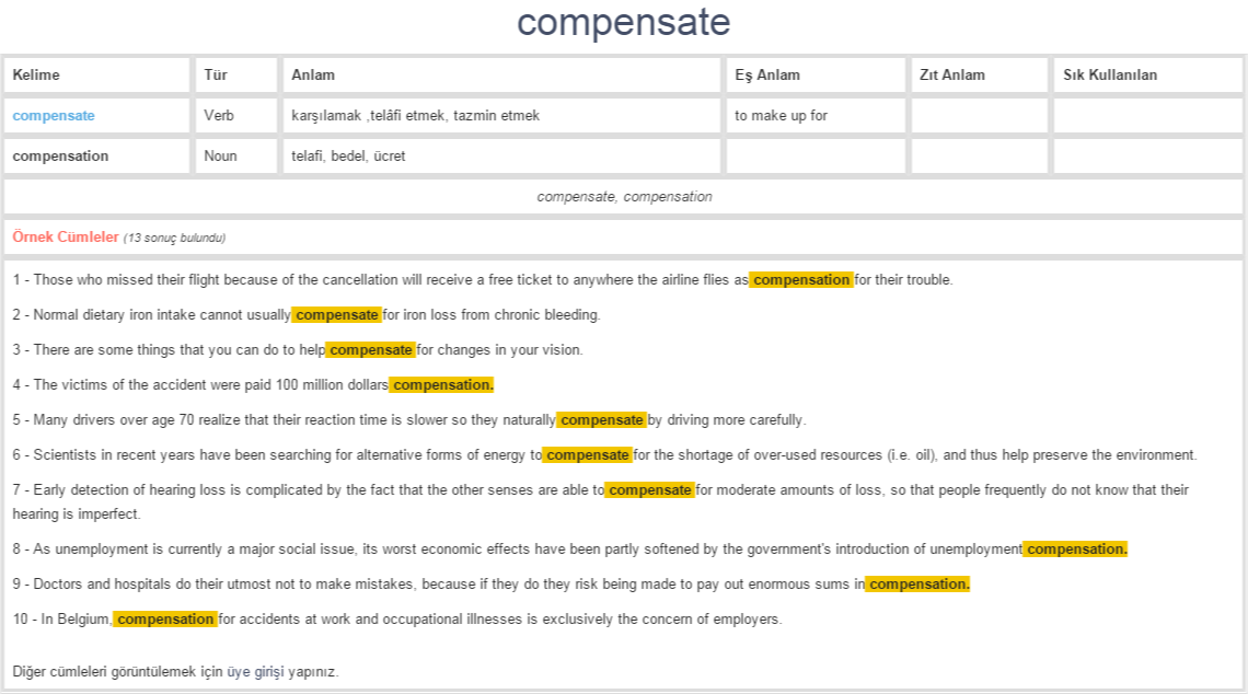 compensate ne demek, anlamı nedir | YDS - YÖKDİL İNGİLİZCE-TÜRKÇE ...