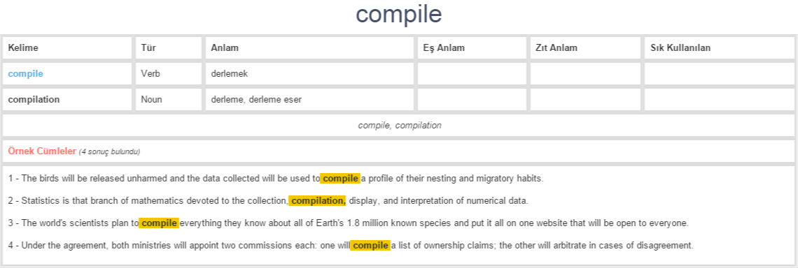 compile ne demek, anlamı nedir | YDS - YÖKDİL İNGİLİZCE-TÜRKÇE ...