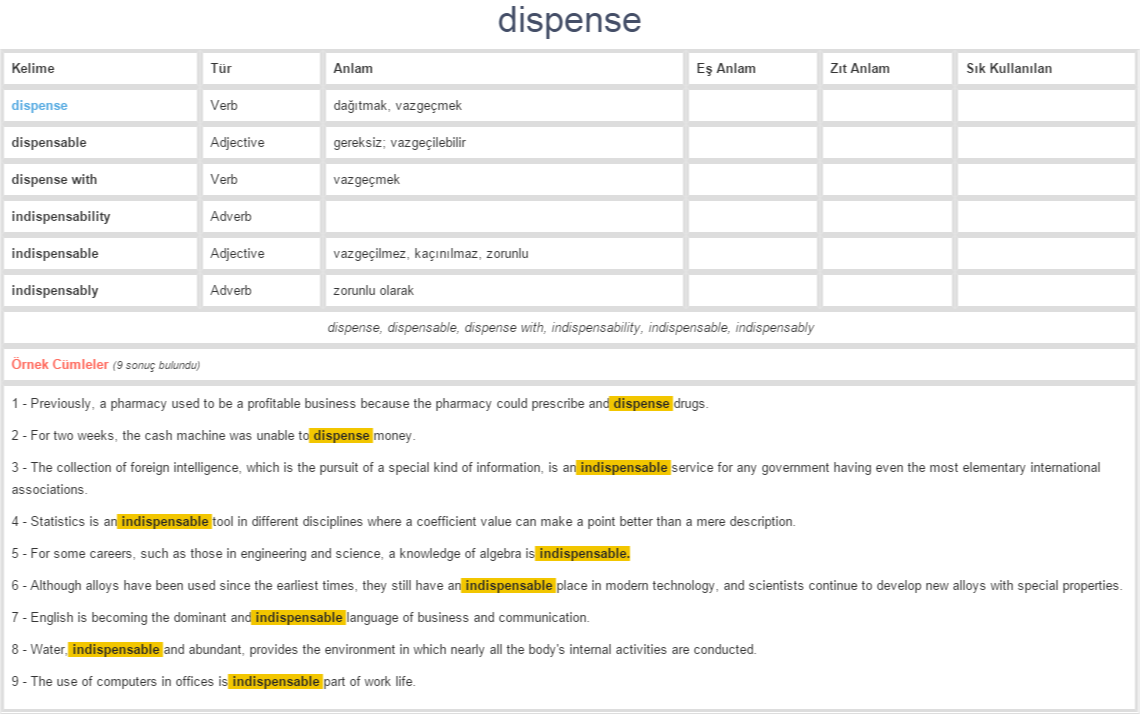 dispense ne demek, anlamı nedir YDS YÖKDİL İNGİLİZCETÜRKÇE