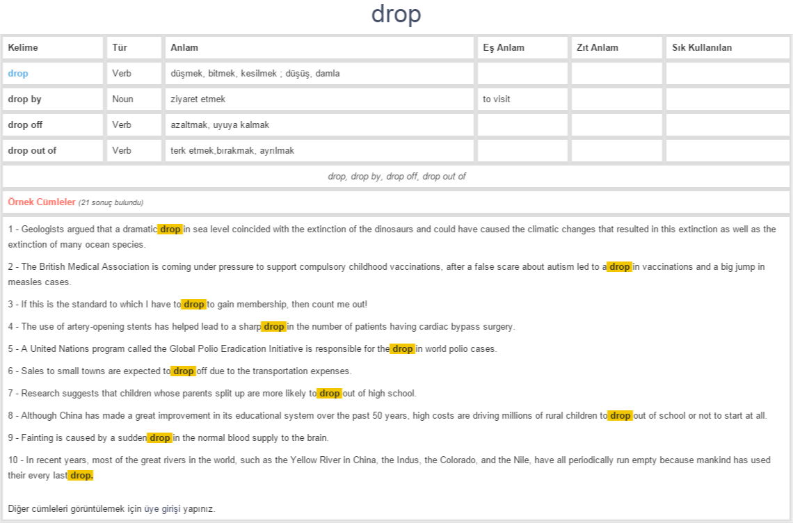 Drop Ne Demek Anlam Nedir YDS Y KD L NG L ZCE T RK E BA LAMSAL drop-ne-demek-anlam-nedir-yds-y-kd-l-ng-l-zce-t-rk-e-ba-lamsal