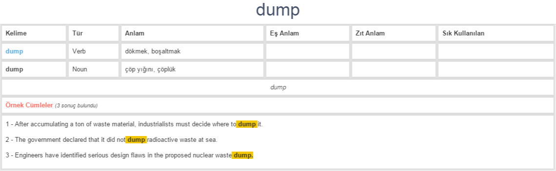 dump ne demek, anlamı nedir | YDS - YÖKDİL İNGİLİZCE-TÜRKÇE BAĞLAMSAL ...