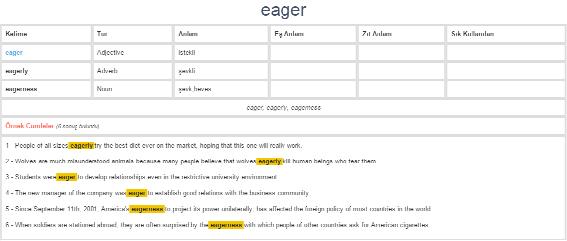 eager ne demek, anlamı nedir | YDS - YÖKDİL İNGİLİZCE-TÜRKÇE BAĞLAMSAL ...