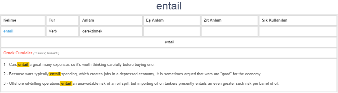 Entail Verb Example entail ne demek, anlamı nedir | YDS - YÖKDİL İNGİLİZCE-TÜRKÇE BAĞLAMSAL ...