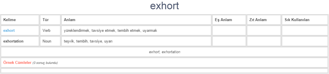 Exhort Ne Demek Anlam Nedir Y KD L YDS S ZL K Y KD L Ve YDS 