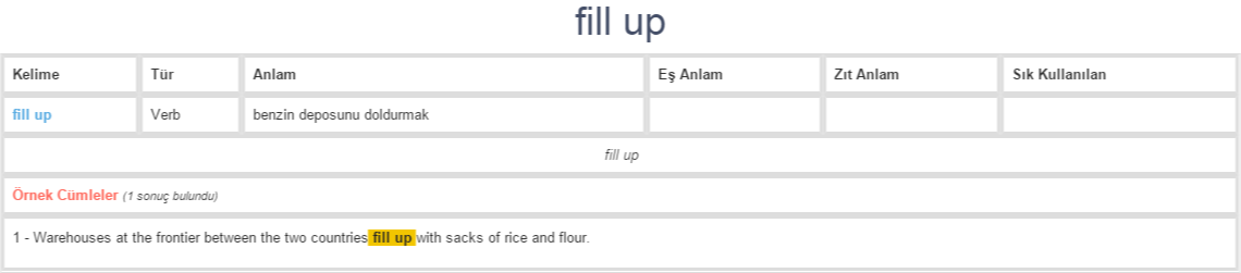 Fill Up Ne Demek Anlam Nedir YDS Y KD L NG L ZCE T RK E 
