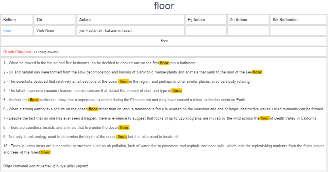 floor ne demek, anlamı nedir YDS YÖKDİL İNGİLİZCETÜRKÇE BAĞLAMSAL