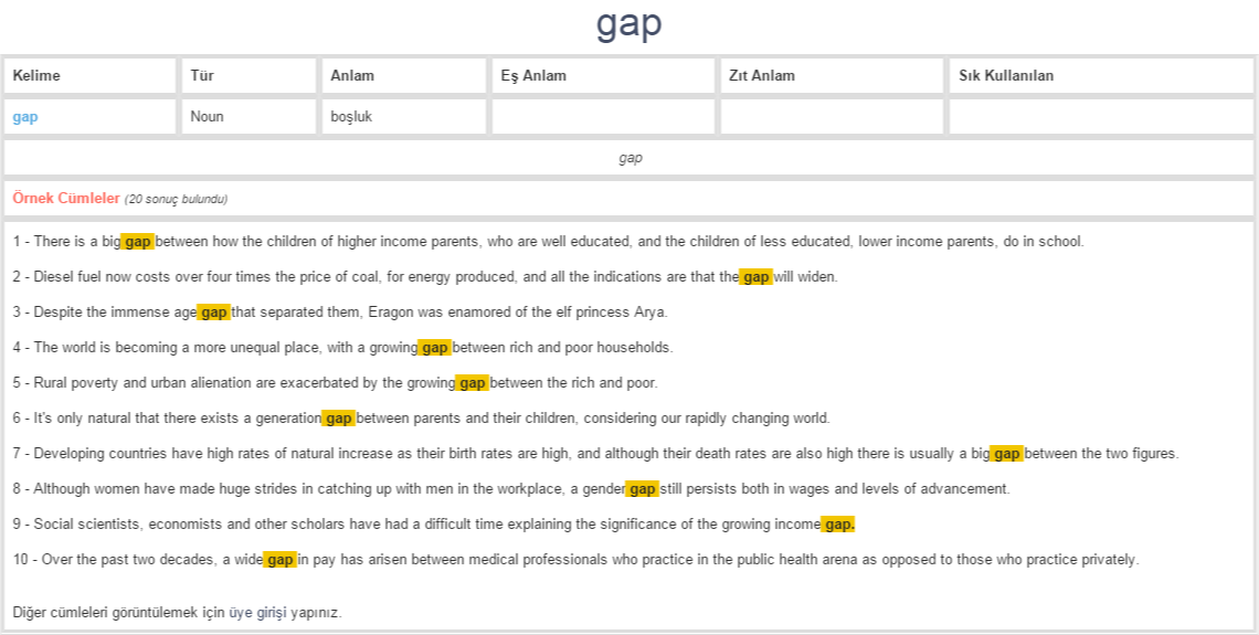 gap-ne-demek-anlam-nedir-yds-y-kd-l-ng-l-zce-t-rk-e-ba-lamsal