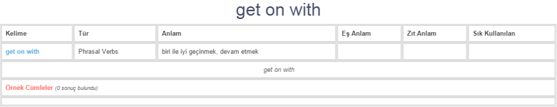 Get On With Ne Demek Anlam Nedir YDS Y KD L NG L ZCE T RK E get-on-with-ne-demek-anlam-nedir-yds-y-kd-l-ng-l-zce-t-rk-e