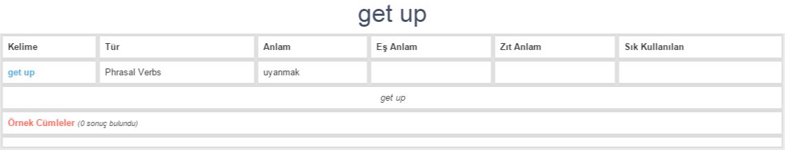 Get Up Ne Demek Anlam Nedir Y KD L YDS S ZL K Y KD L Ve YDS 