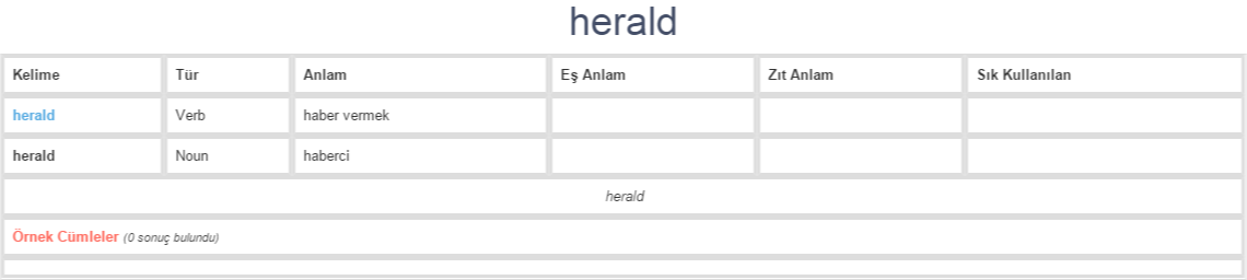 çerkezköy açık eczane Mir Halı Modelleri & Fiyatları - n11.com