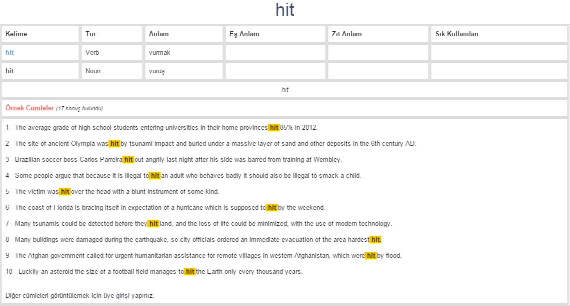 hit ne demek, anlamı nedir YDS YÖKDİL İNGİLİZCETÜRKÇE BAĞLAMSAL