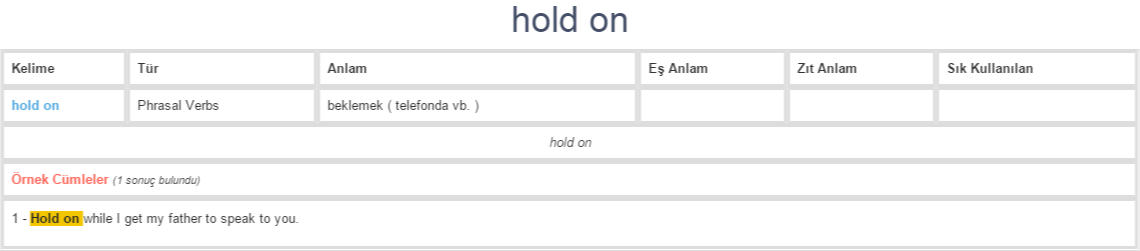 Hold On Ne Demek Anlam Nedir YDS Y KD L NG L ZCE T RK E hold-on-ne-demek-anlam-nedir-yds-y-kd-l-ng-l-zce-t-rk-e