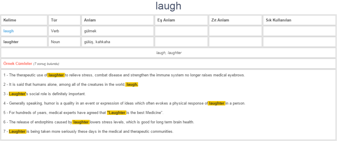 laugh-ne-demek-anlam-nedir-yds-y-kd-l-ng-l-zce-t-rk-e-ba-lamsal
