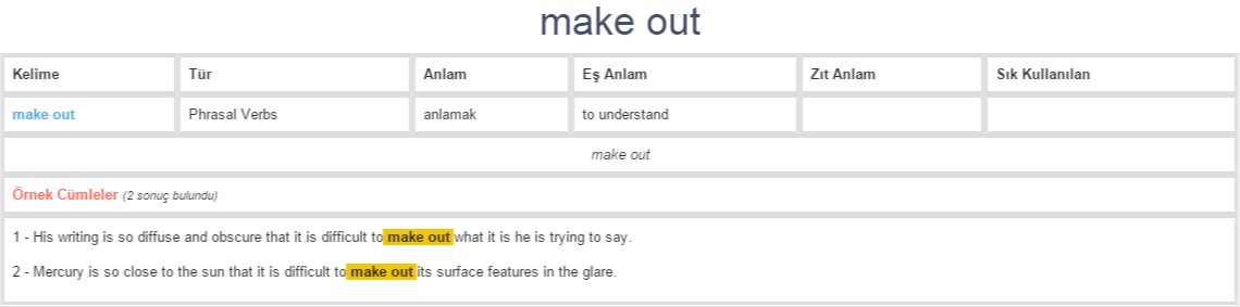 make-out-ne-demek-anlam-nedir-yds-y-kd-l-ng-l-zce-t-rk-e