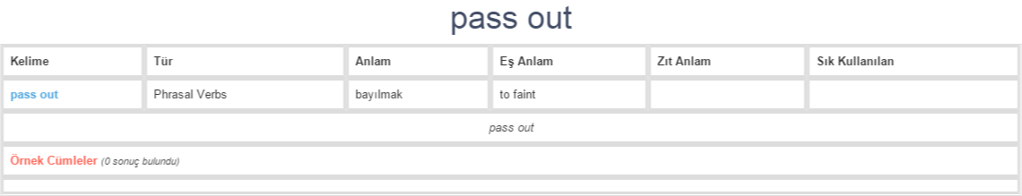 Pass Out Ne Demek Anlam Nedir Y KD L YDS S ZL K Y KD L Ve YDS 