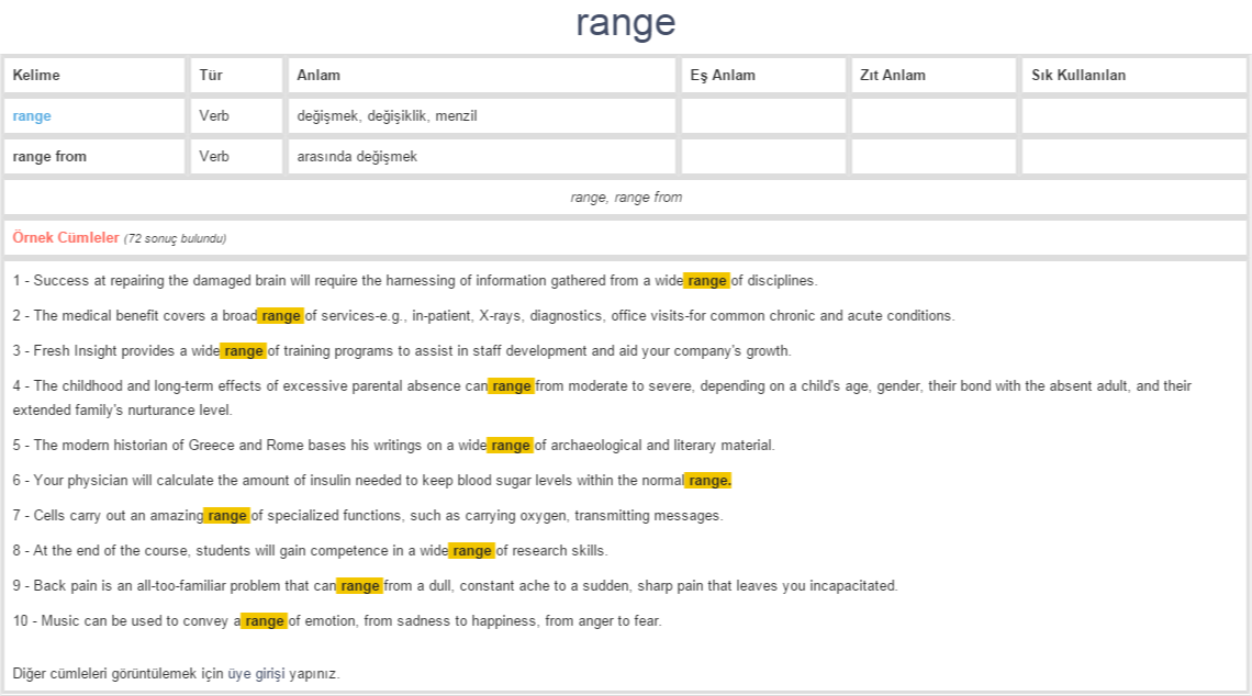 range ne demek, anlamı nedir YDS YÖKDİL İNGİLİZCETÜRKÇE BAĞLAMSAL