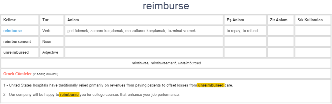 Reimburse Ne Demek Anlam Nedir YDS Y KD L NG L ZCE T RK E 