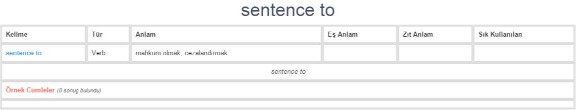 sentence-to-ne-demek-anlam-nedir-yds-y-kd-l-ng-l-zce-t-rk-e