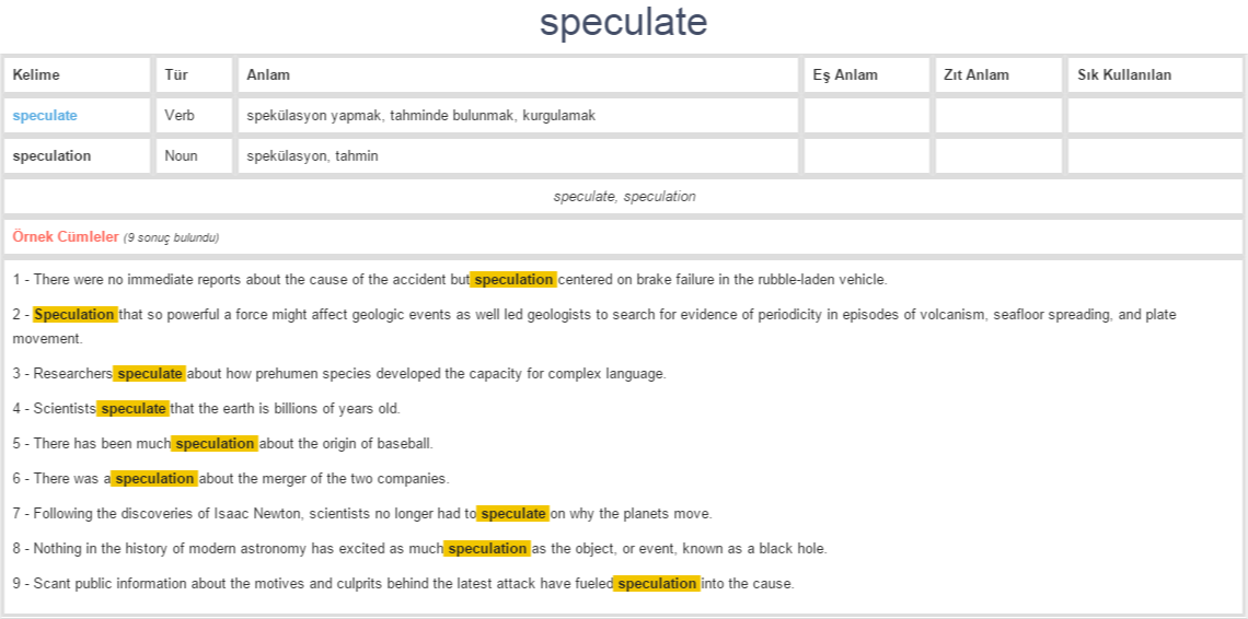 speculate ne demek, anlamı nedir YDS YÖKDİL İNGİLİZCETÜRKÇE