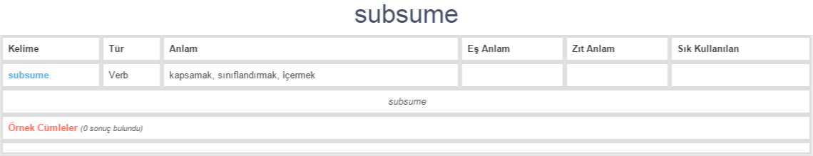 subsume into subsume into