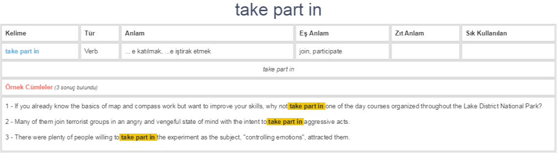 take part in ne demek, anlamı nedir | YDS - YÖKDİL İNGİLİZCE-TÜRKÇE ...