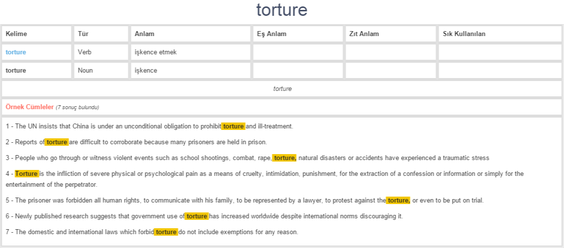 torture ne demek, anlamı nedir YDS YÖKDİL İNGİLİZCETÜRKÇE