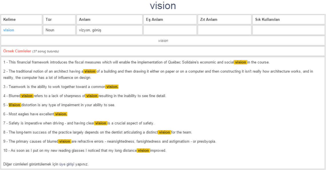 vision-ne-demek-anlam-nedir-yds-y-kd-l-ng-l-zce-t-rk-e-ba-lamsal